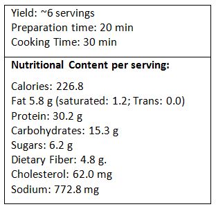 Pescado Nutrition Info