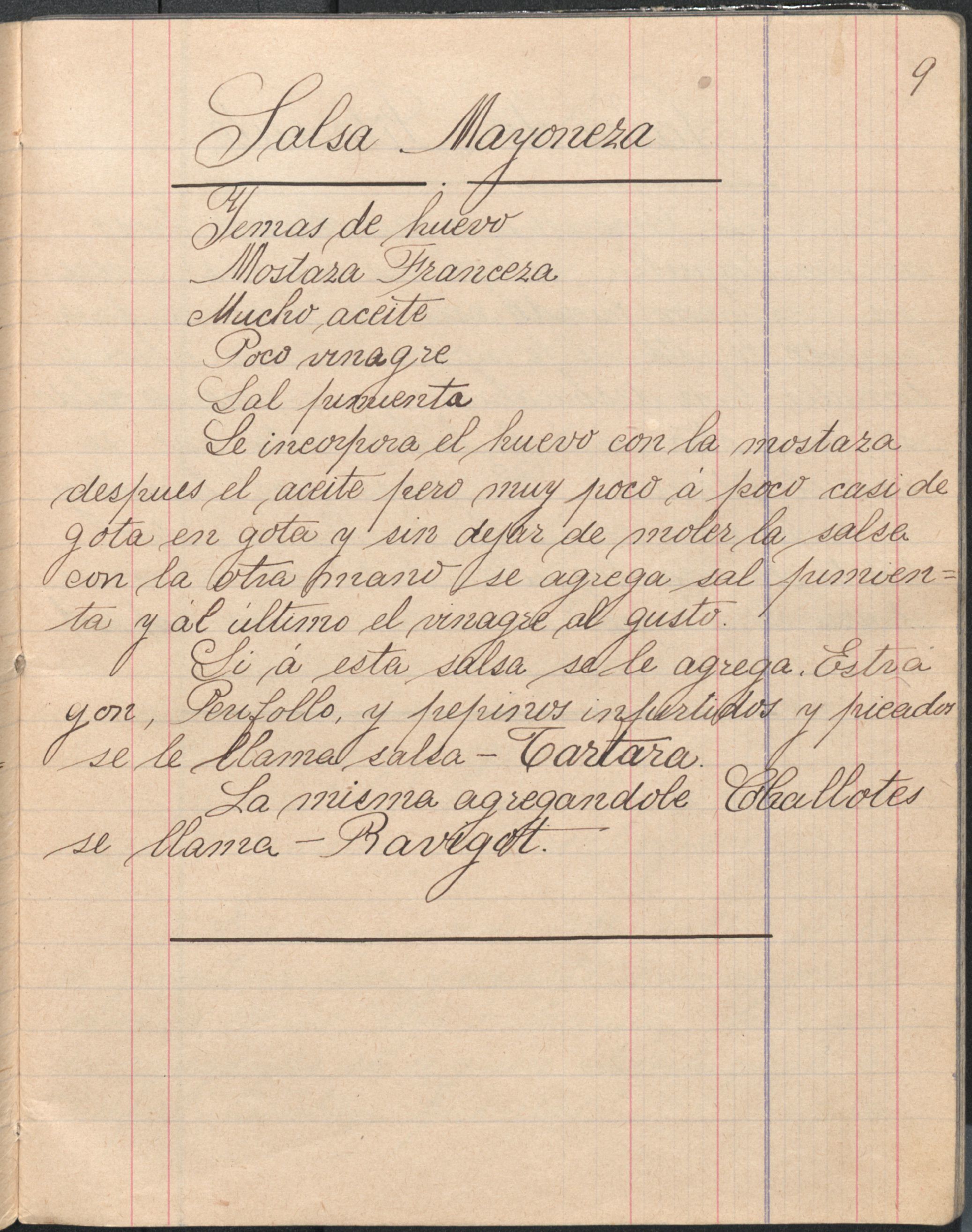 Recetas de Cocina por Mi Profesor Sr. H. Winder (1904) by Paulina Morante. TX716 .M4 M66 1904. UTSA Libraries Special Collections.